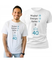 Personalizowany T-Shirt Damski Koszulka Urodzinowa 40 - 7