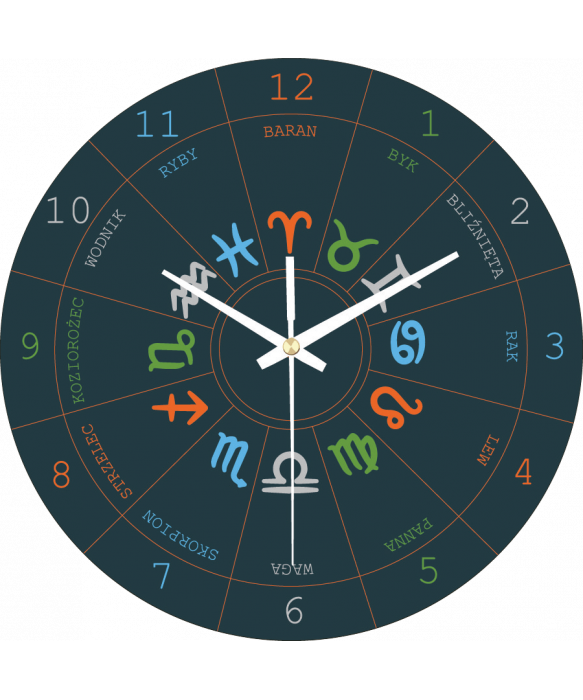 zegar_ścienny_plexido_astrologiczne_znaki_zodiaku